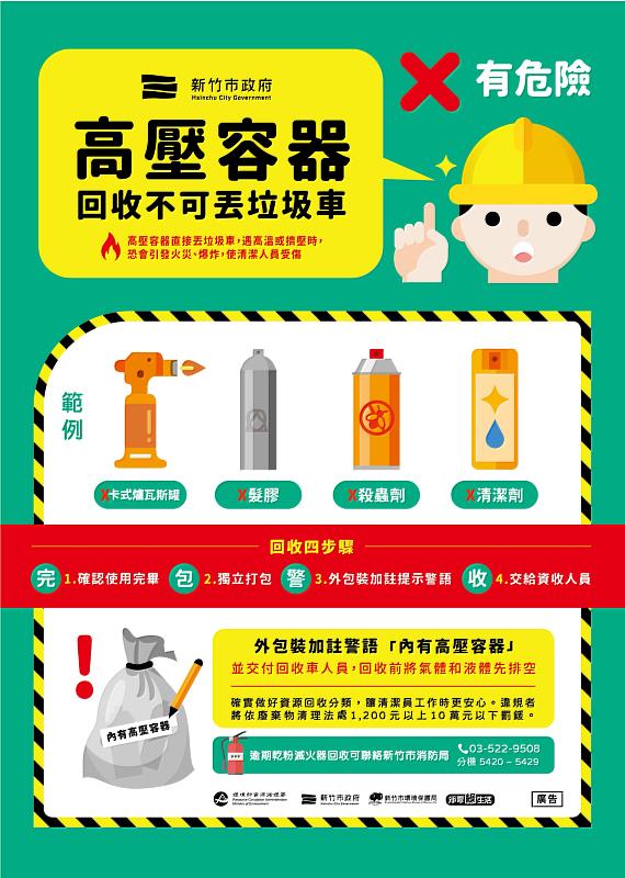 高壓容器安全回收EDM