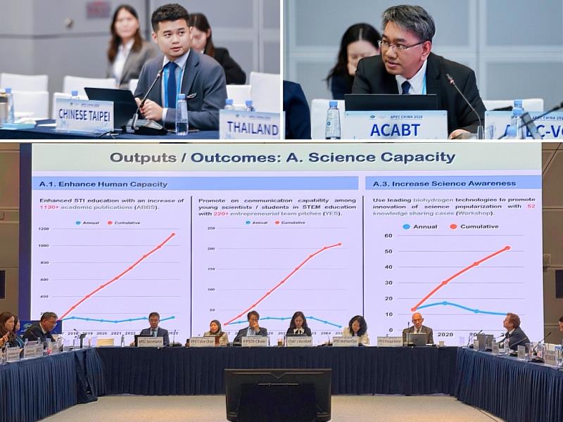 ACABT逢甲團隊進行APEC中心維運成果以及計畫提案構想報告。會中多方發言肯定ACABT等APEC中心對PPSTI策略工作的高度貢獻。