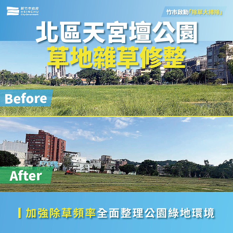 竹市啟動「除草大掃除」,全面整頓公園綠地環境。