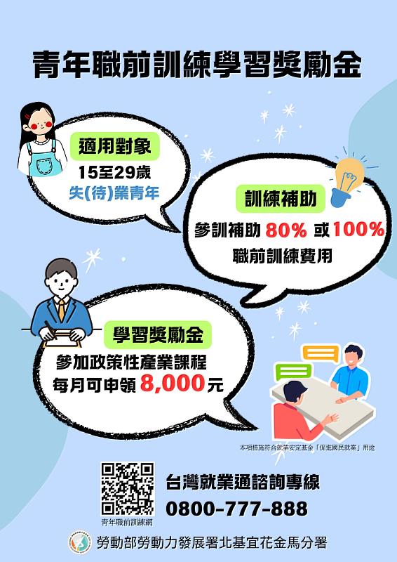 15至29歲失(待)業青年參加政策性產業職訓,可申領學習獎勵金。