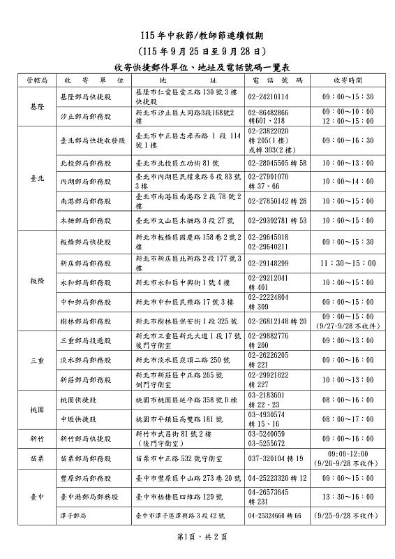 115年中秋節教師節連續假期收寄快捷郵件一覽表-1/中華郵政提供