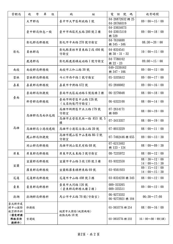 115年中秋節教師節連續假期收寄快捷郵件一覽表-2/中華郵政提供