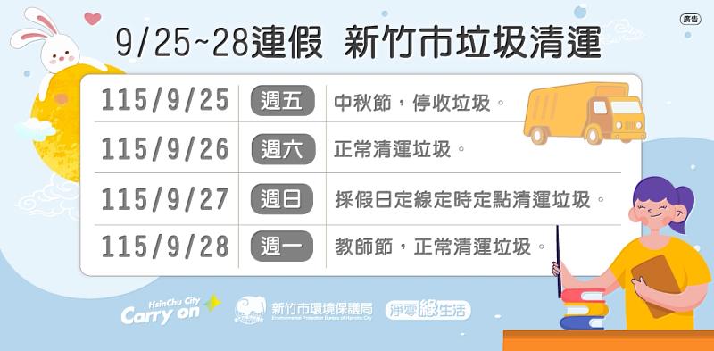 中秋節與教師節9月25日至28日4天連假 新竹市垃圾清運訊息