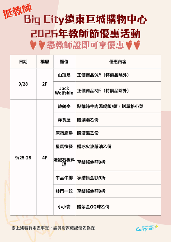竹市攜手巨城、iFG遠雄廣場送好康，感謝教師辛勤付出。