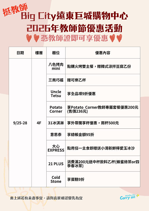 竹市攜手巨城、iFG遠雄廣場送好康，感謝教師辛勤付出。