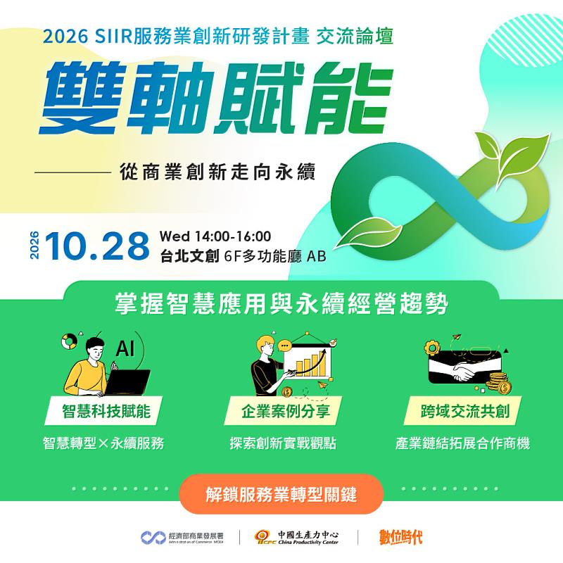 SIIR邀您共創商機!10月28日論壇聚焦創新落地與跨域交流