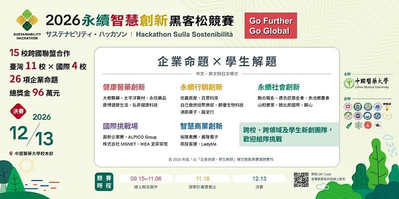 「2026永續智慧創新黑客松競賽」 宣傳海報。