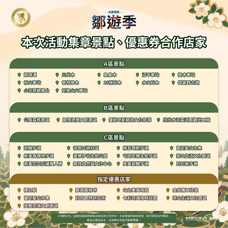 「鄒遊季」活動集章景點及優惠券合作店家