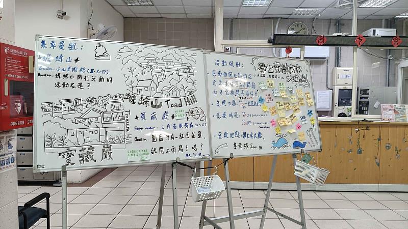 「溯溪而行」活動以實境探索與解謎任務,帶領住宿生走訪學七舍周邊人文場域,並將探索心得與新學期期望寫下,張貼於活動牆。