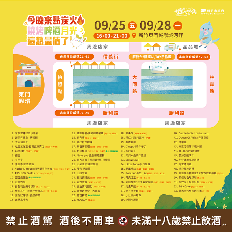 竹風好市集第4週「今晚來點炭火」攤位EDM