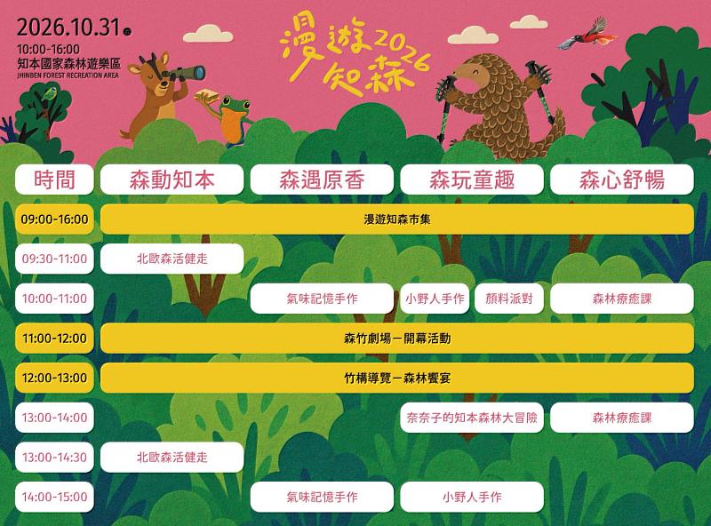 2026漫遊知森活動