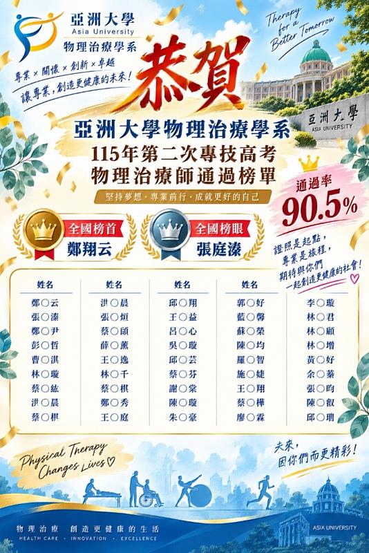 亞大物治系公布國考光榮榜,通過率達90.5%,連兩年蟬聯全國榜首與榜眼。