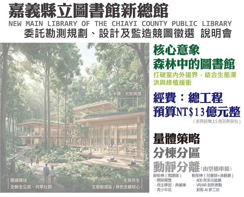 嘉義縣立圖書館新總館競圖說明會 13億打造「森林中的圖書館」