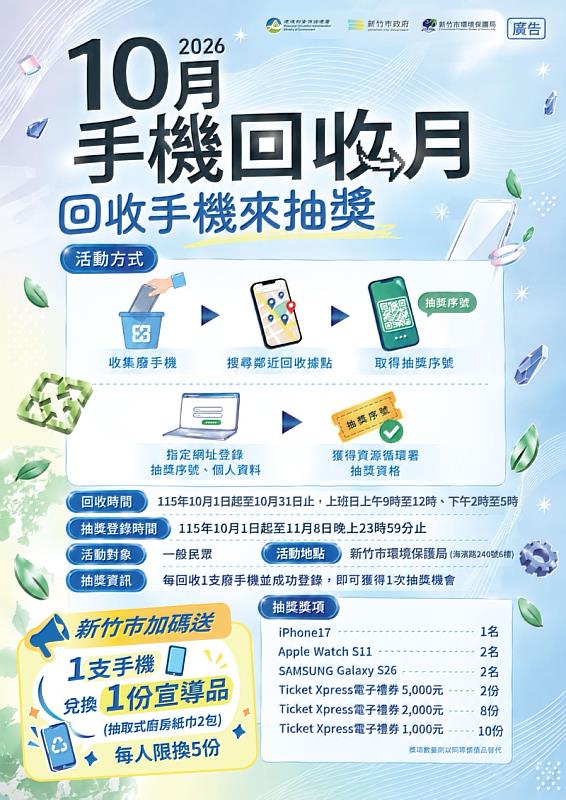 10月手機回收月抽獎品EDM