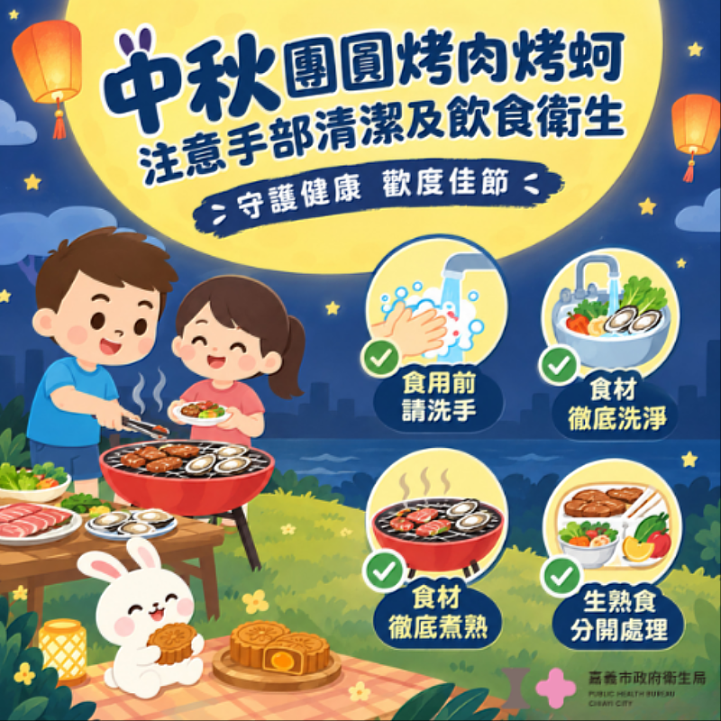 衛生局籲請民眾烤肉烤蚵注意飲食衛生,避免腹瀉。