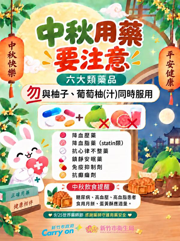中秋用藥安全宣導