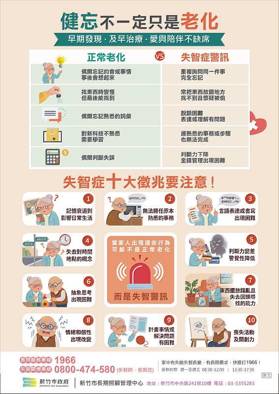 失智共同照護中心EDM。