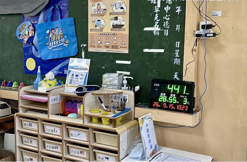 臺東4親子館增設空品監測看板 24小時掌握育兒環境品質