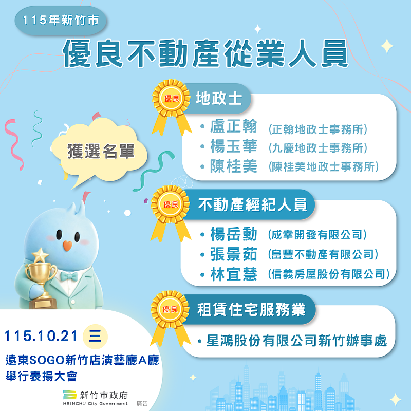 115優良不動產從業人員獲選名單。
