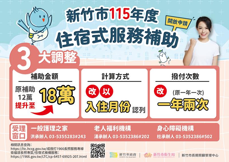 新竹市115年度住宿式服務補助開放申請。