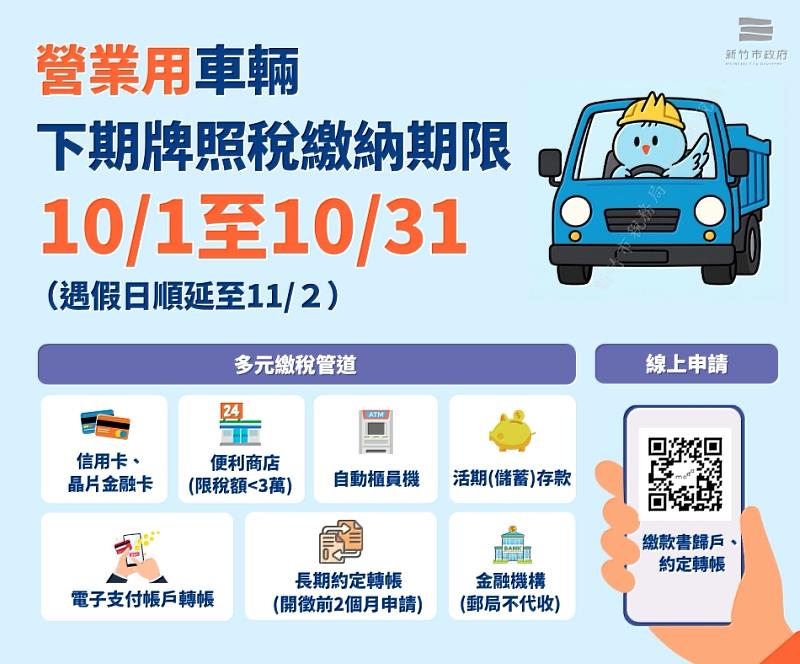 營業用車下期牌照稅10/1開徵。