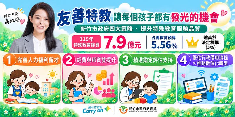 竹市特教持續充實特教人力與資源。