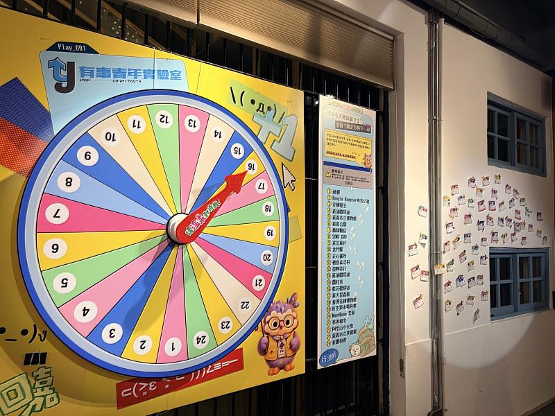 從認識地方到共創城市 嘉義青年用私房視角解鎖城市故事 《留下的樣子-時光迴廊》展覽登場