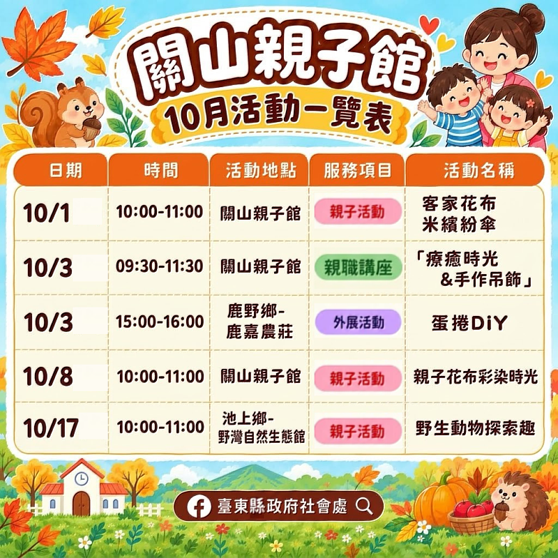 10月親子行程排起來!臺東4親子館推30場活動