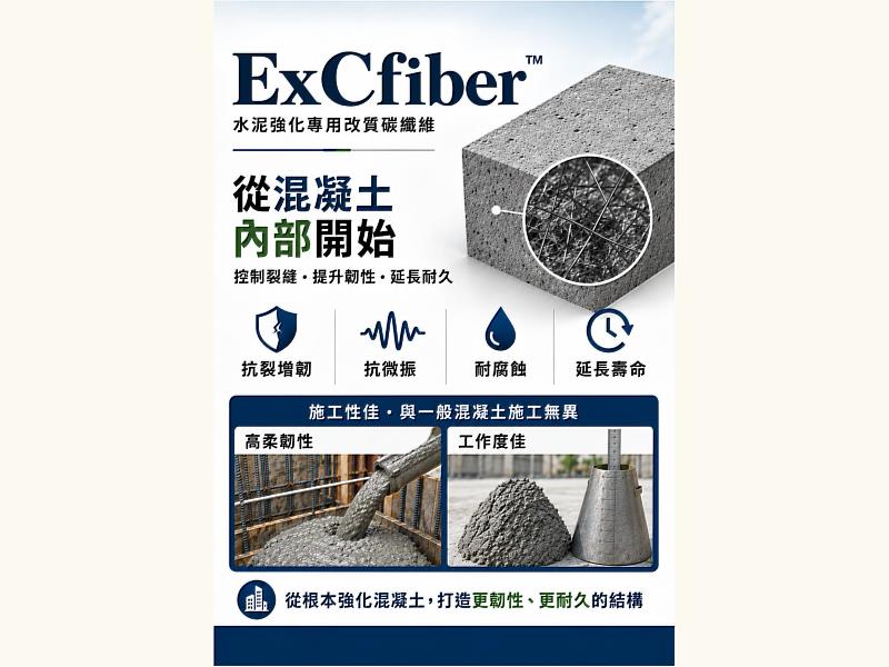 ExCfiber™水泥強化專用改質碳纖維從混凝土材料本體著手,可依工程需求調整添加比例,強化抗裂、抗壓、抗彎、抗衝擊及微振動等性能。
