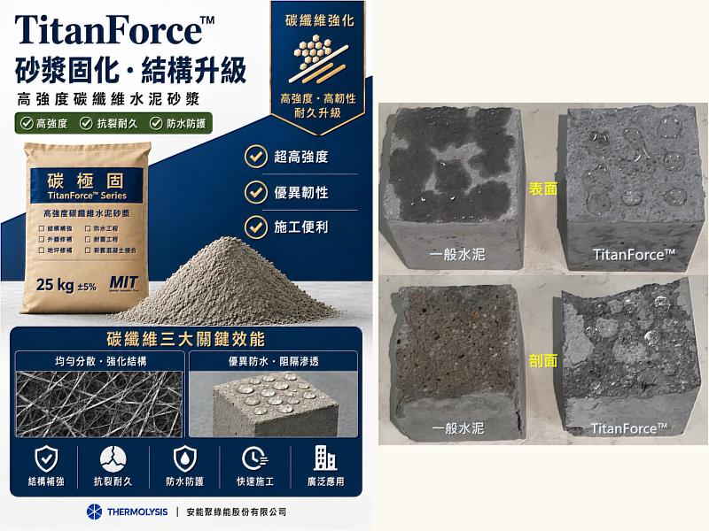 TitanForce™ 高強度防水砂漿將碳纖維導入水泥砂漿,可應用於屋頂、浴室、外牆及修補工程等部位,兼顧抗裂、防水與耐衝擊需求。