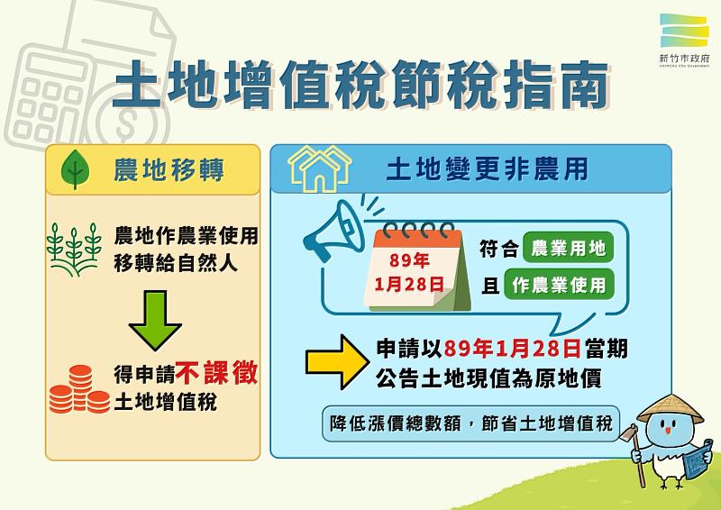 土地增值稅節稅指南。