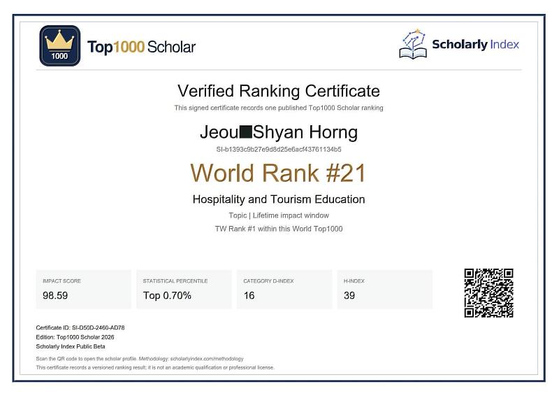 實踐大學校長洪久賢入選2026 Top 1000 Scholars，「餐旅與觀光教育」領域名列全球第21、臺灣第1。