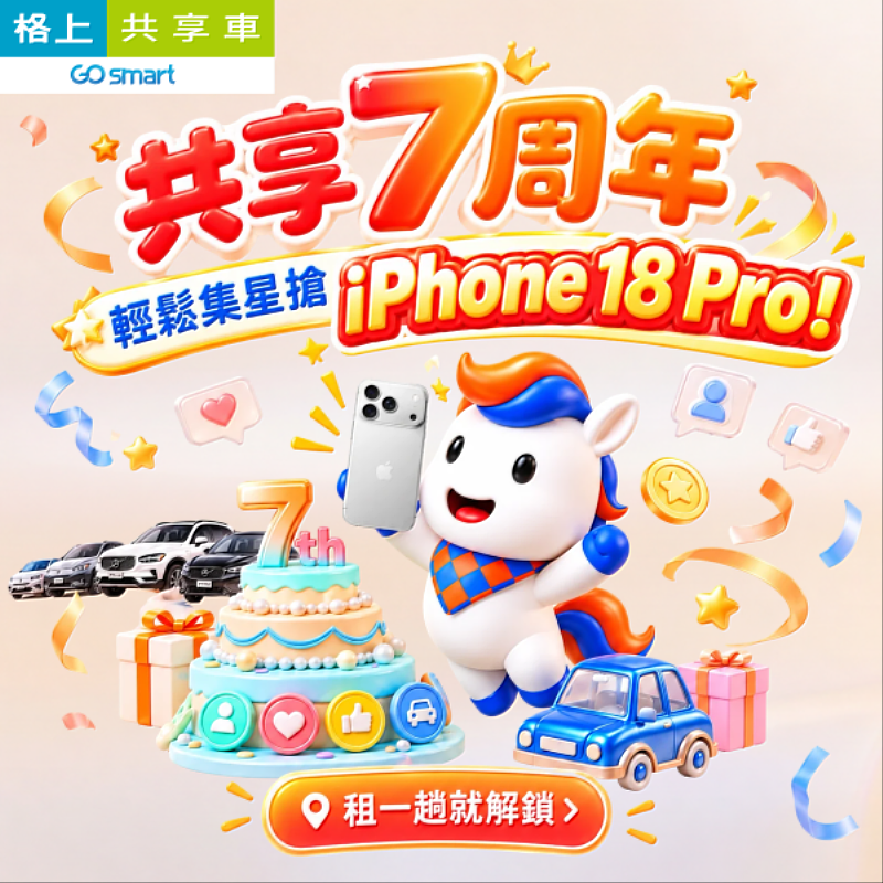 格上租車旗下共享車品牌Go Smart歡慶7周年,推出集點活動抽獎送大禮。