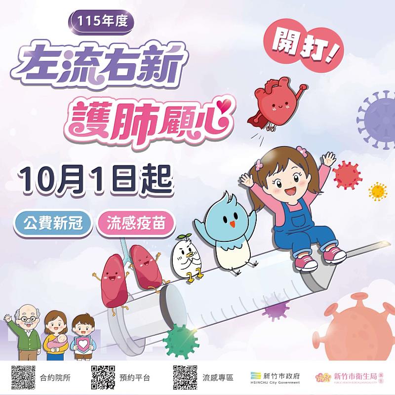 115年度左流右新護肺顧心10月1日起開打EDM