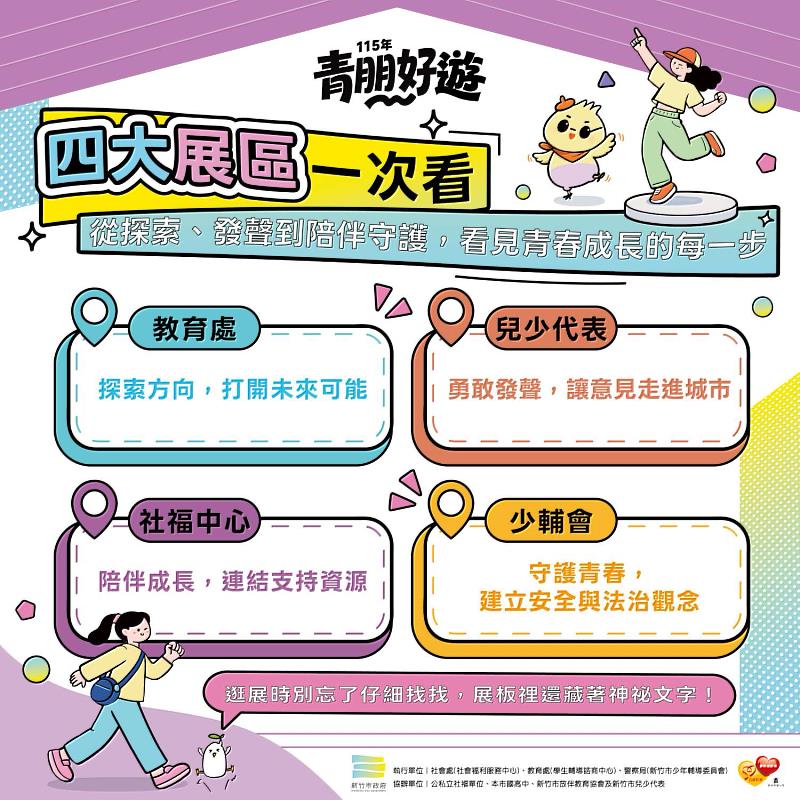 新竹市「青朋好遊」3週年成果展活動資訊EDM
