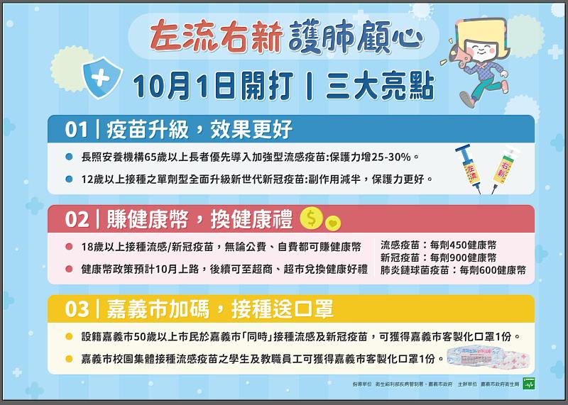 圖卡