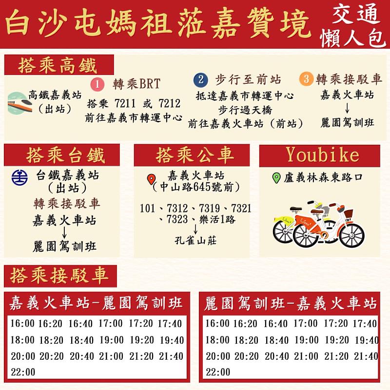 白沙屯媽祖蒞嘉贊境交通懶人包