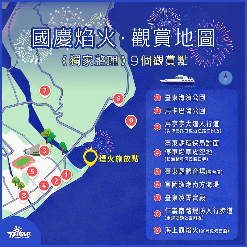 115年國慶焰火10/10臺東登場 海、陸觀賞焰火地點搶先報一次掌握