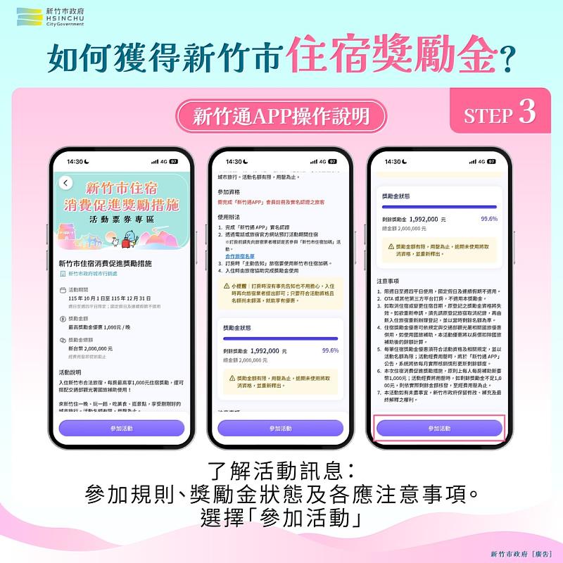 新竹通APP操作。