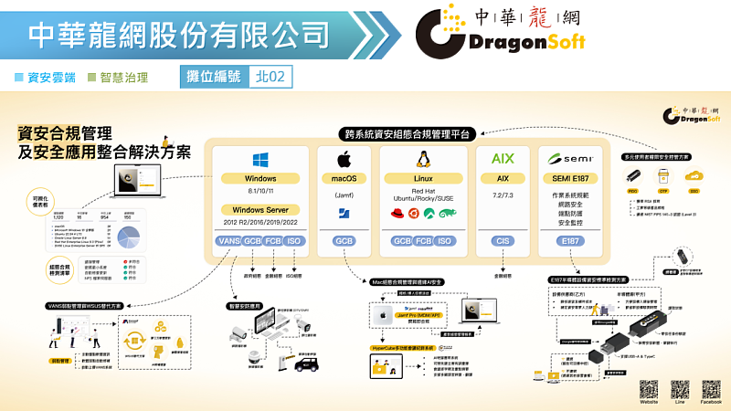 2026創新資訊應用展示暨研討會－產品搶先報