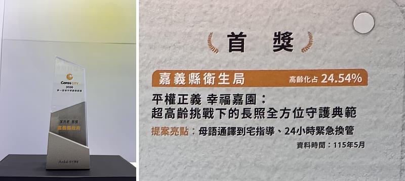 嘉義縣榮獲2026城市照顧典範獎「宜共老」首獎