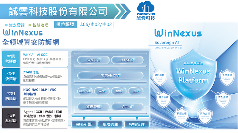 2026創新資訊應用展示暨研討會-產品搶先報
