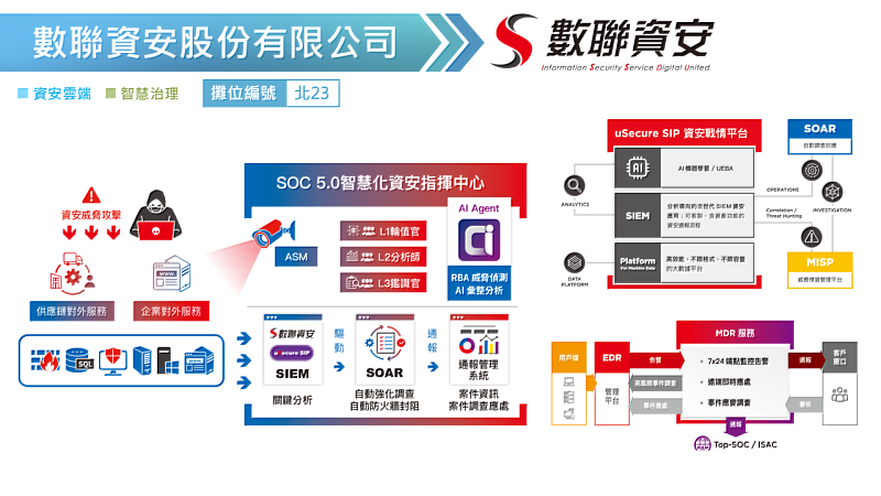 2026創新資訊應用展示暨研討會-產品搶先報