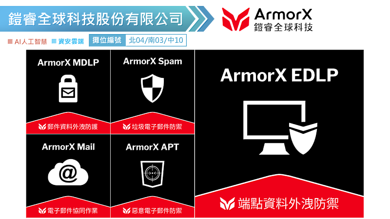 2026創新資訊應用展示暨研討會-產品搶先報