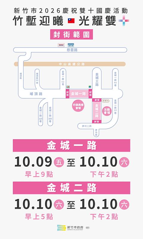 新竹市2026慶祝雙十國慶活動封街範圍EDM
