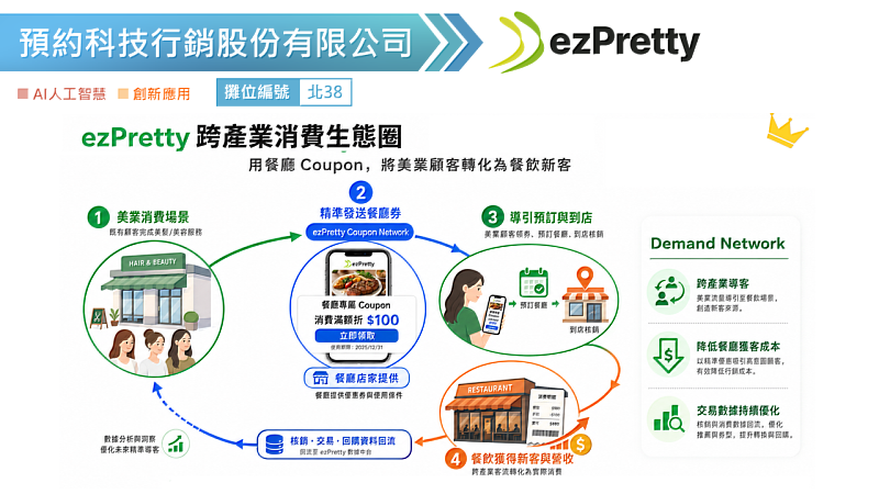 2026創新資訊應用展示暨研討會-產品搶先報