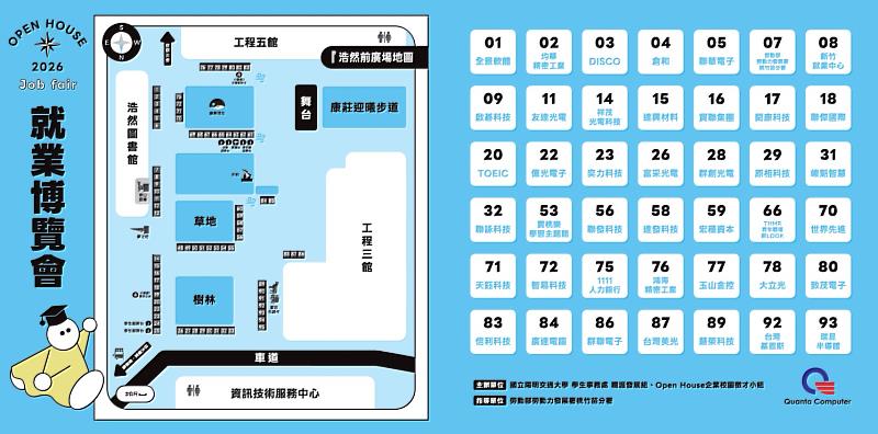 2026年國立陽明交通大學秋季就博會EDM