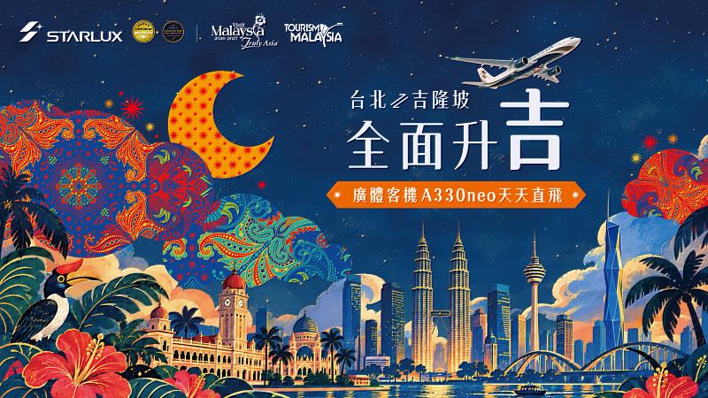 星宇航空持續優化東南亞航網布局,台北-吉隆坡航線即日起全面增班至每日一班,並以A330neo新世代廣體客機執飛。