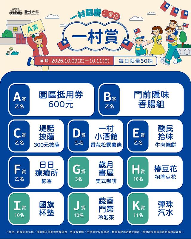 一村賞獎項列表