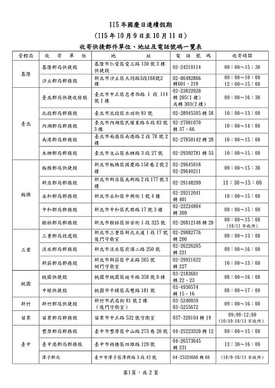 115年國慶日收寄快捷郵件一覽表-1/中華郵政提供